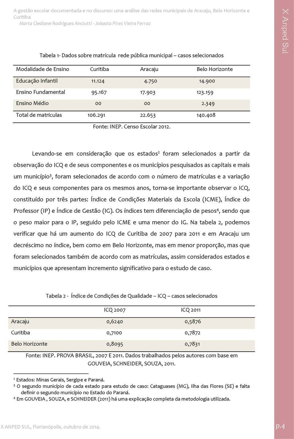 Levando se em consideração que os estados 2 foram selecionados a partir da observação do ICQ e de seus componentes e os municípios pesquisados as capitais e mais um município 3, foram selecionados de