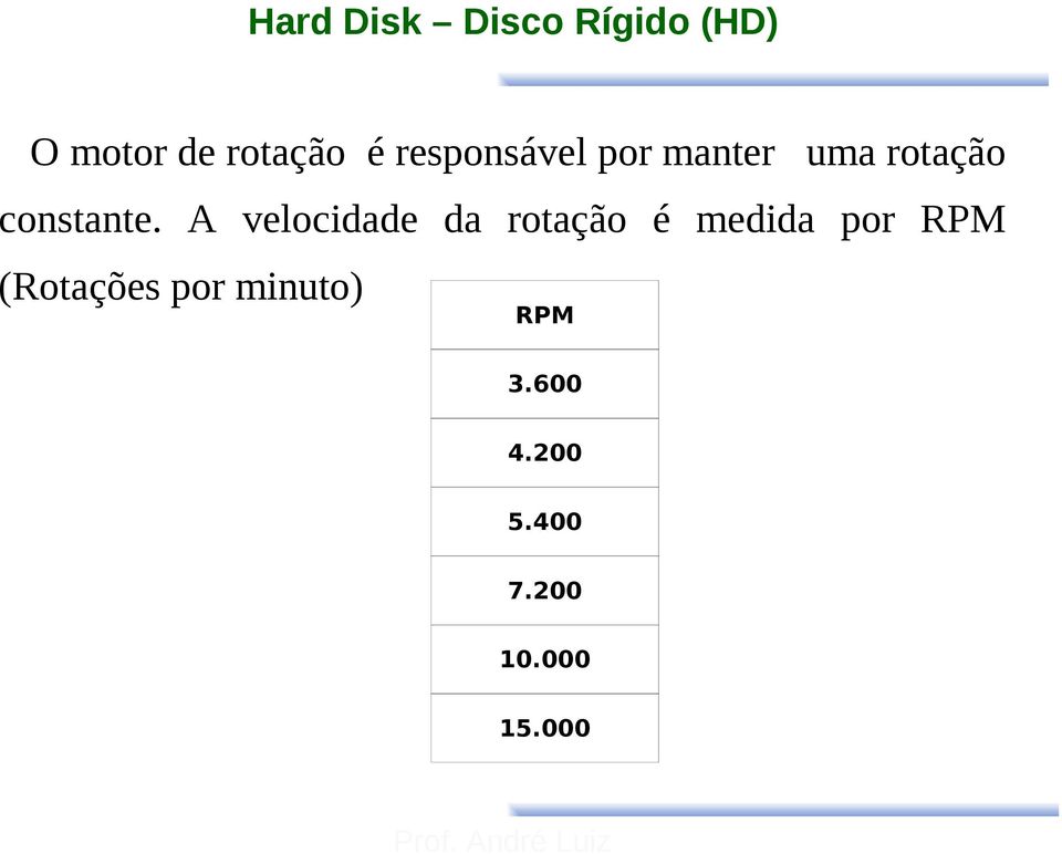A velocidade da rotação é medida por RPM