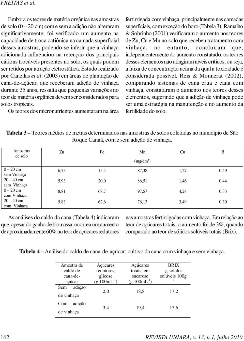 dessas amostras, podendo-se inferir que a vinhaça adicionada influenciou na retenção dos principais cátions trocáveis presentes no solo, os quais podem ser retidos por atração eletrostática.