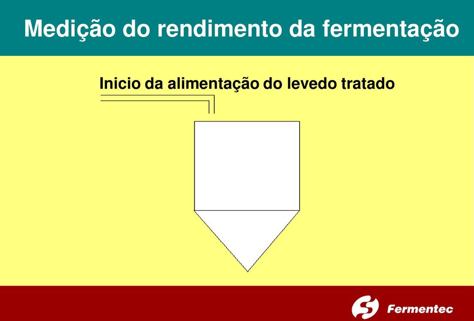 fermentação Inicio