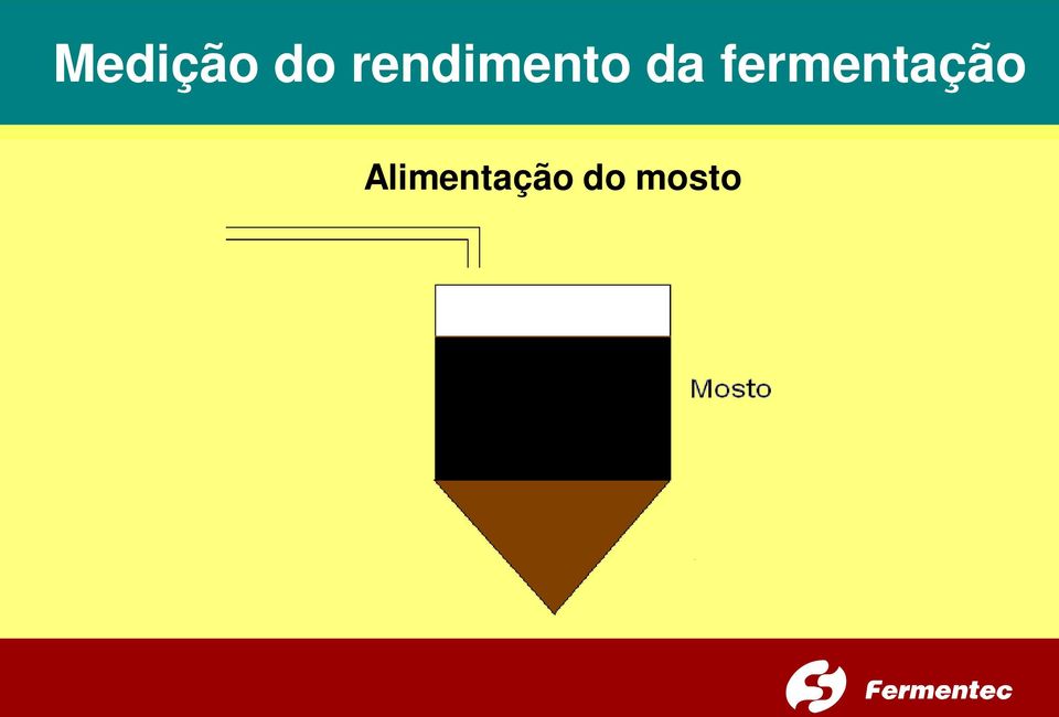 fermentação