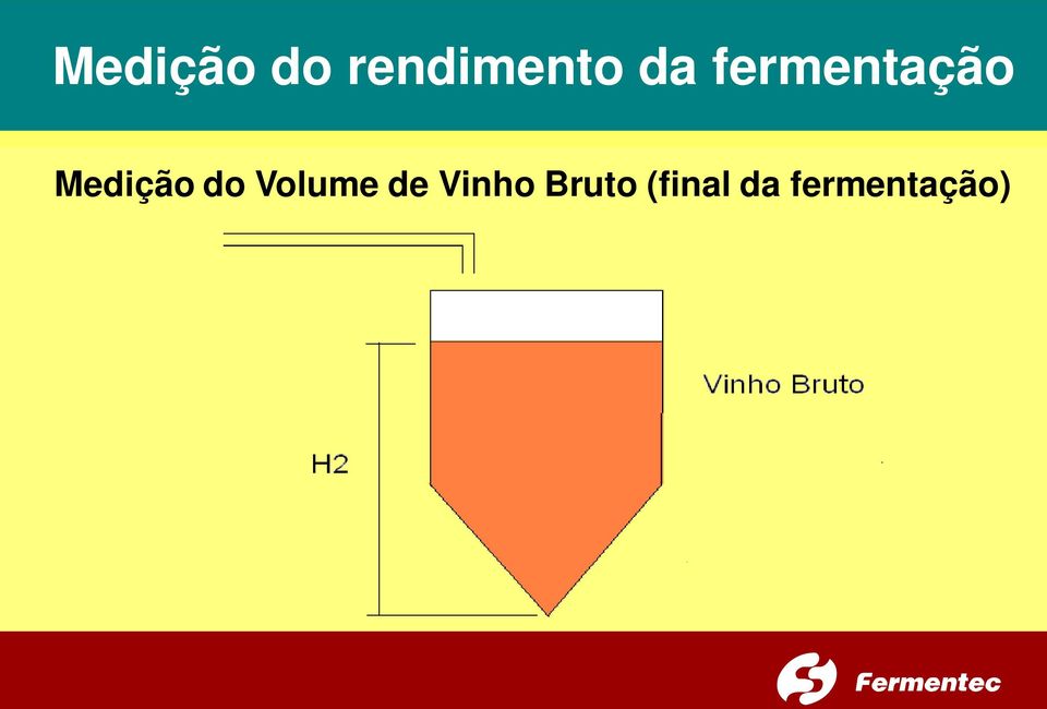 do Volume de Vinho