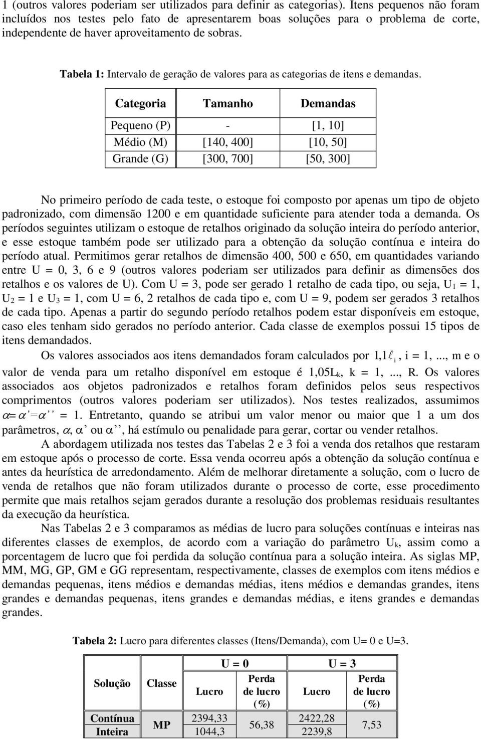 Tabela 1: Intervalo de geração de valores para as categorias de itens e demandas.