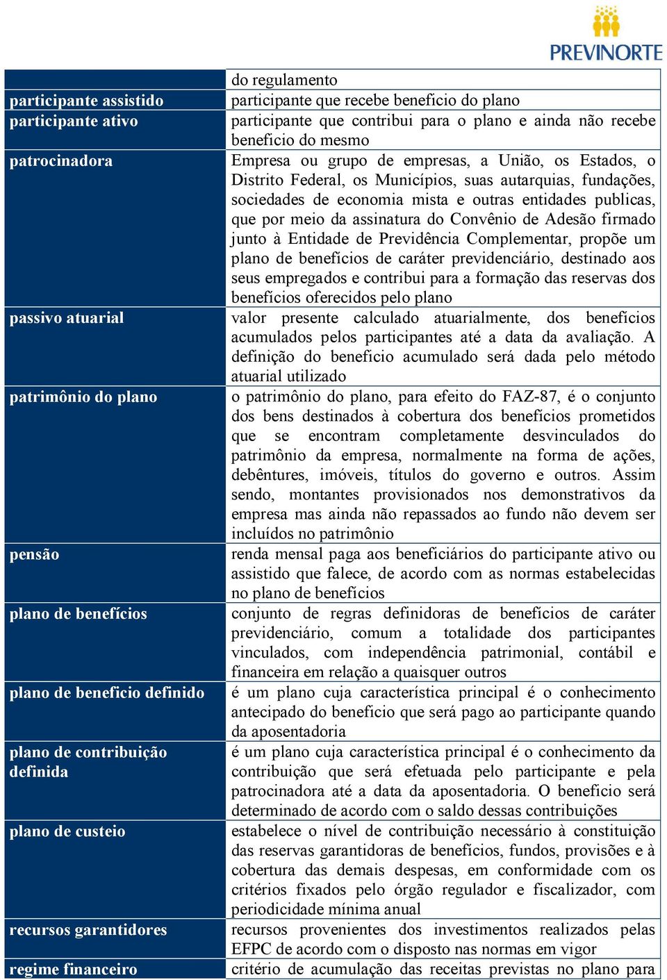 empresas, a União, os Estados, o Distrito Federal, os Municípios, suas autarquias, fundações, sociedades de economia mista e outras entidades publicas, que por meio da assinatura do Convênio de