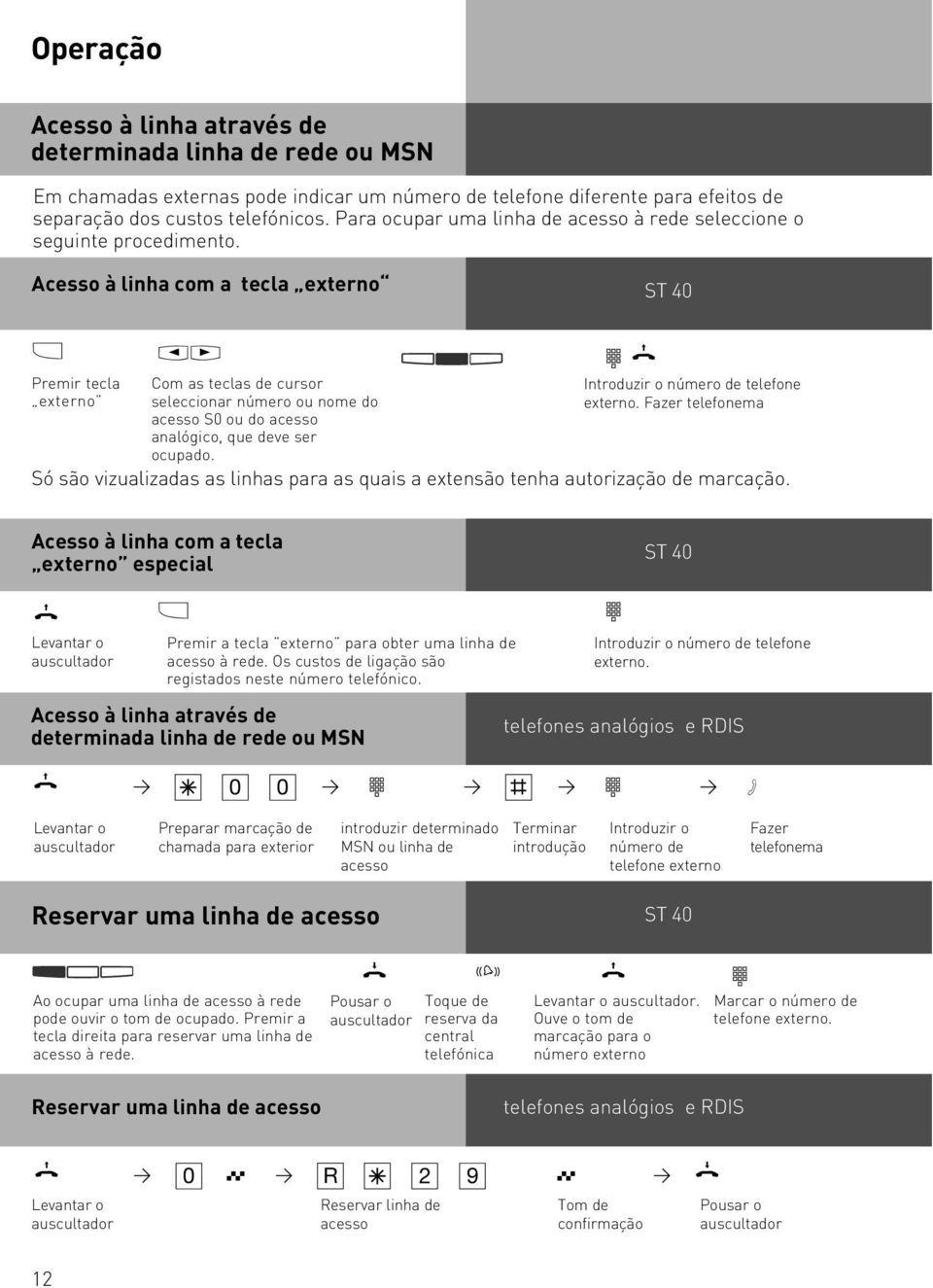 Acesso à linha com a tecla externo % y& z+ Premir tecla Com as teclas de cursor Introduzir o número de telefone externo seleccionar número ou nome do externo.