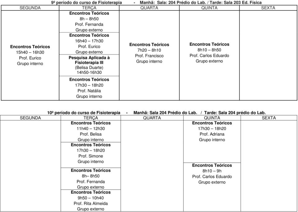 Eurico Pesquisa Aplicada à III -16h30 17h30 18h20 Prof. Natália 10º período do curso de - Manhã: Sala 204 Prédio do Lab.