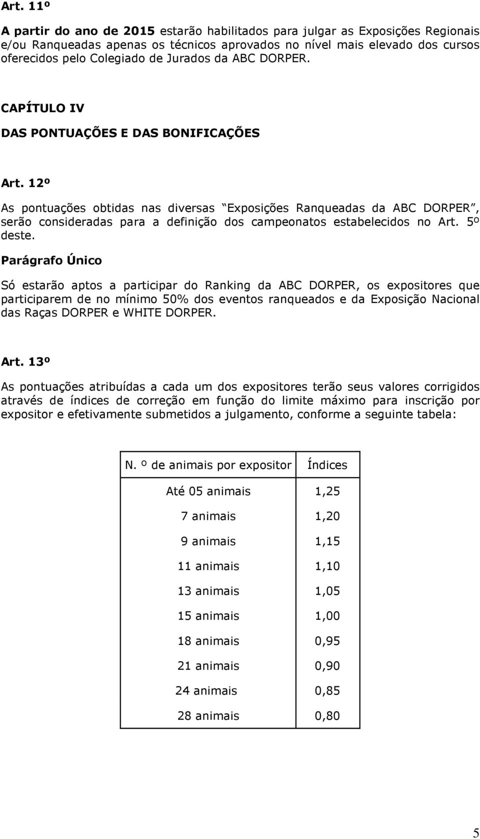 12º As pontuações obtidas nas diversas Exposições Ranqueadas da ABC DORPER, serão consideradas para a definição dos campeonatos estabelecidos no Art. 5º deste.