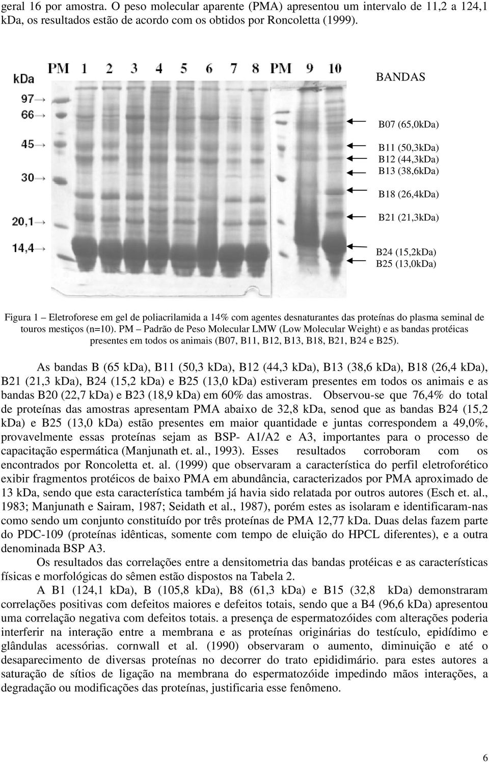 das proteínas do plasma seminal de touros mestiços (n=10).