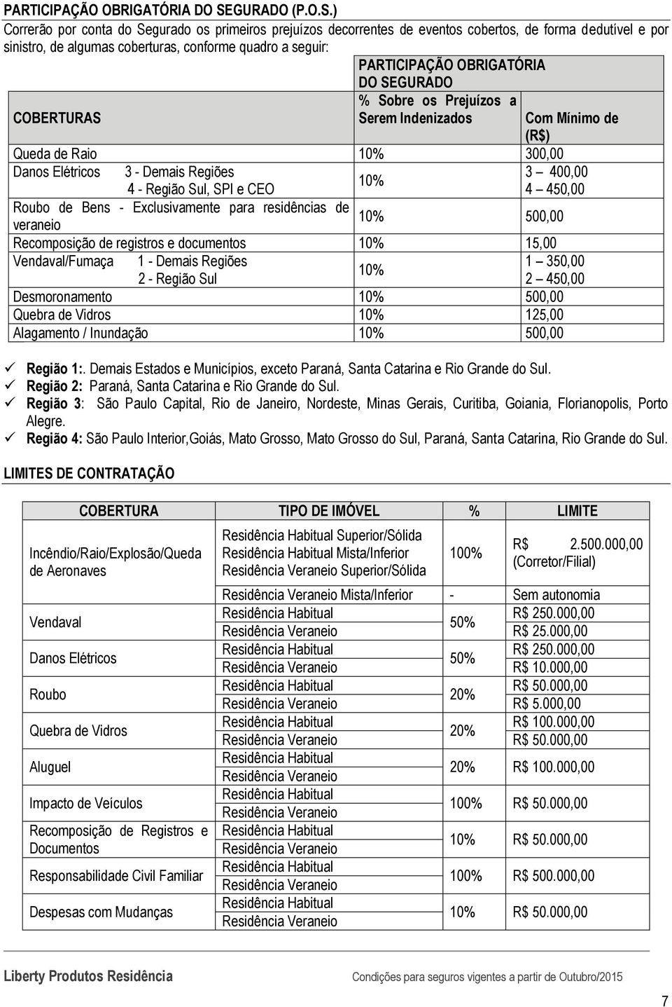 ) Correrão por conta do Segurado os primeiros prejuízos decorrentes de eventos cobertos, de forma dedutível e por sinistro, de algumas coberturas, conforme quadro a seguir: GURADO COBERTURAS % Sobre