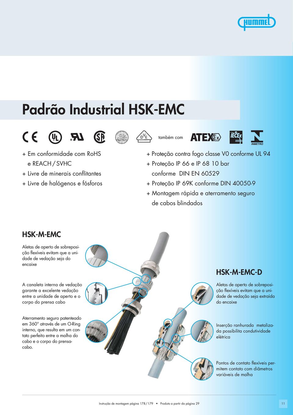 a unidade de vedação seja do encaixe A canaleta interna de vedação garante a excelente vedação entre a unidade de aperto e o corpo do prensa cabo SK-M-EMC-D Aletas de aperto de sobreposição flexíveis