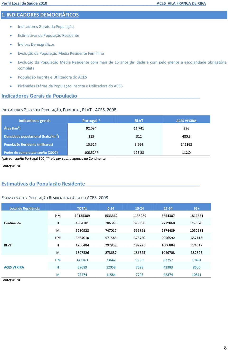 Gerais da População INDICADORES GERAIS DA POPULAÇÃO, PORTUGAL, RLVT E, 2008 Indicadores gerais Portugal * RLVT VFXIRA Área (km 2 ) 92.094 11.741 296 Densidade populacional (hab.