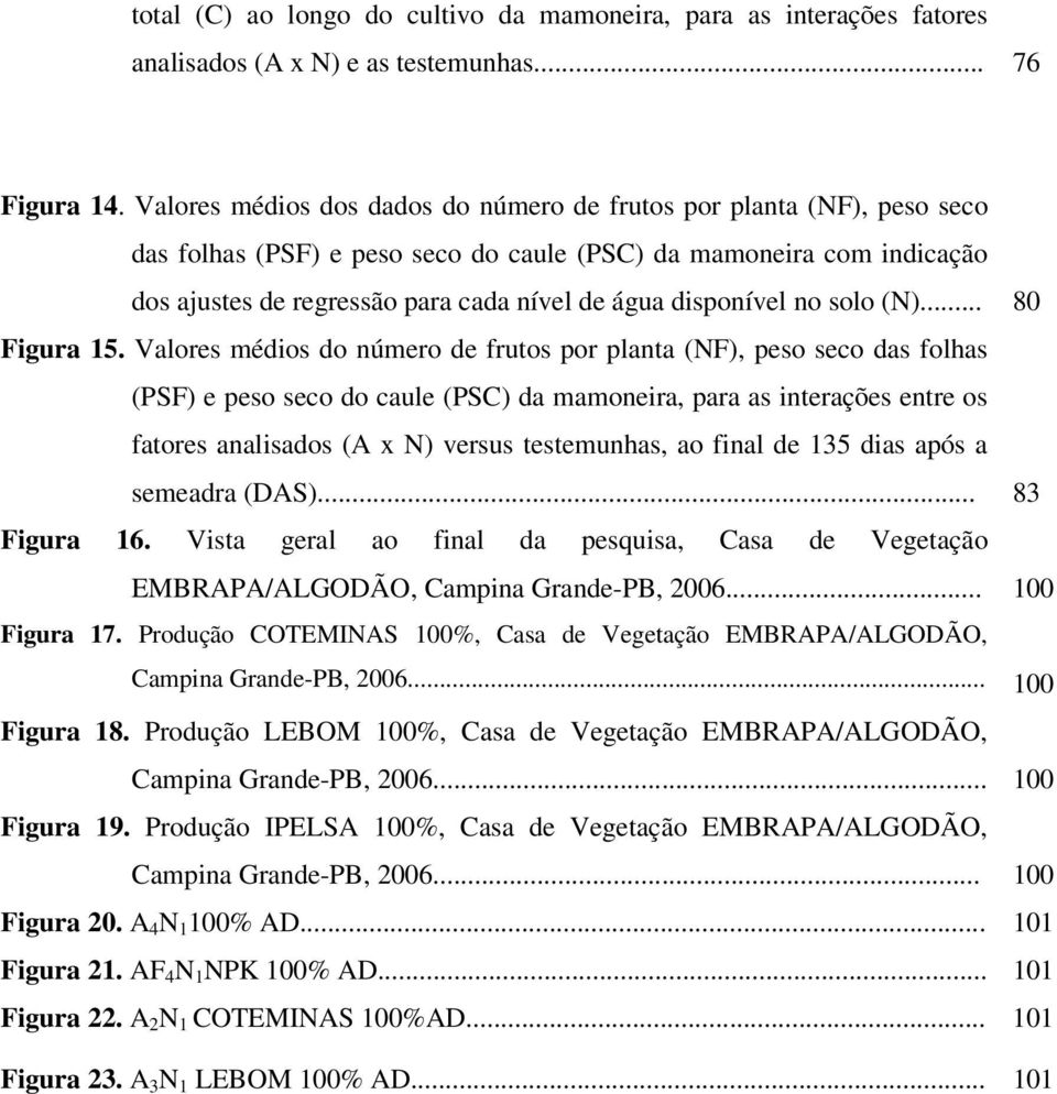 disponível no solo (N)... 80 Figura 15.