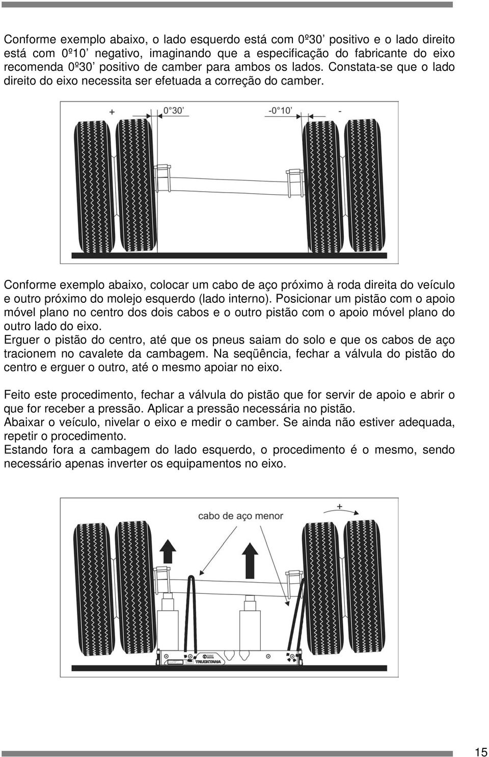 Conforme exemplo abaixo, colocar um cabo de aço próximo à roda direita do veículo e outro próximo do molejo esquerdo (lado interno).