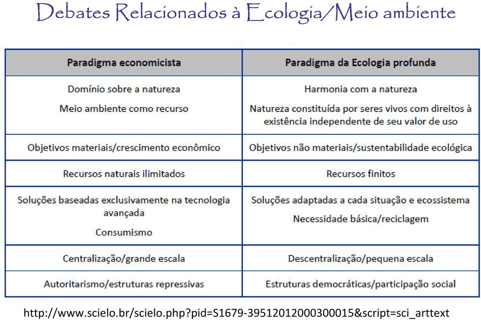 http://www.scielo.br/scielo.