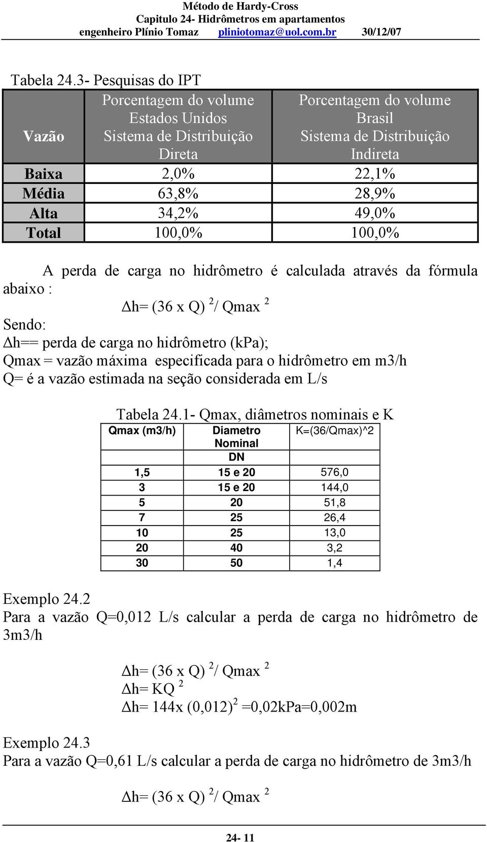 34,2% 49,0% Total 100,0% 100,0% A perda de carga no hidrômetro é calculada através da fórmula abaixo : Δh= (36 x Q) 2 / Qmax 2 Sendo: Δh== perda de carga no hidrômetro (kpa); Qmax = vazão máxima