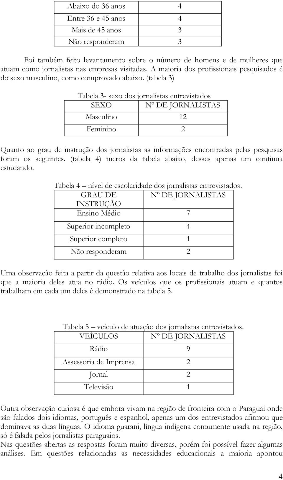 (tabela 3) Tabela 3- sexo dos jornalistas entrevistados SEXO Nº DE JORNALISTAS Masculino 12 Feminino 2 Quanto ao grau de instrução dos jornalistas as informações encontradas pelas pesquisas foram os