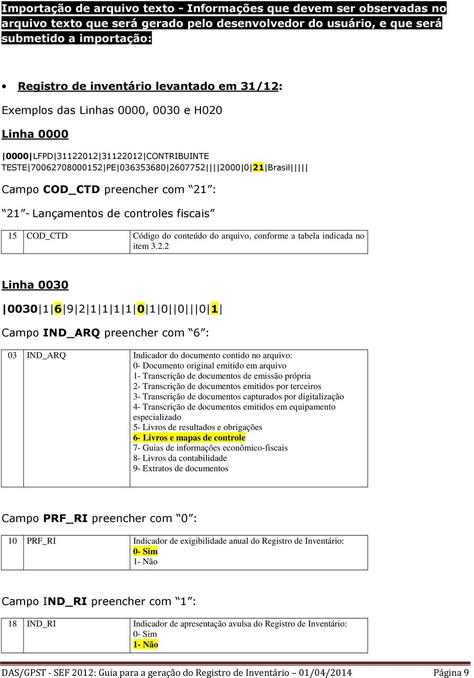 Lançamentos de controles fiscais 15 COD_CTD Código do conteúdo do arquivo, conforme a tabela indicada no item 3.2.