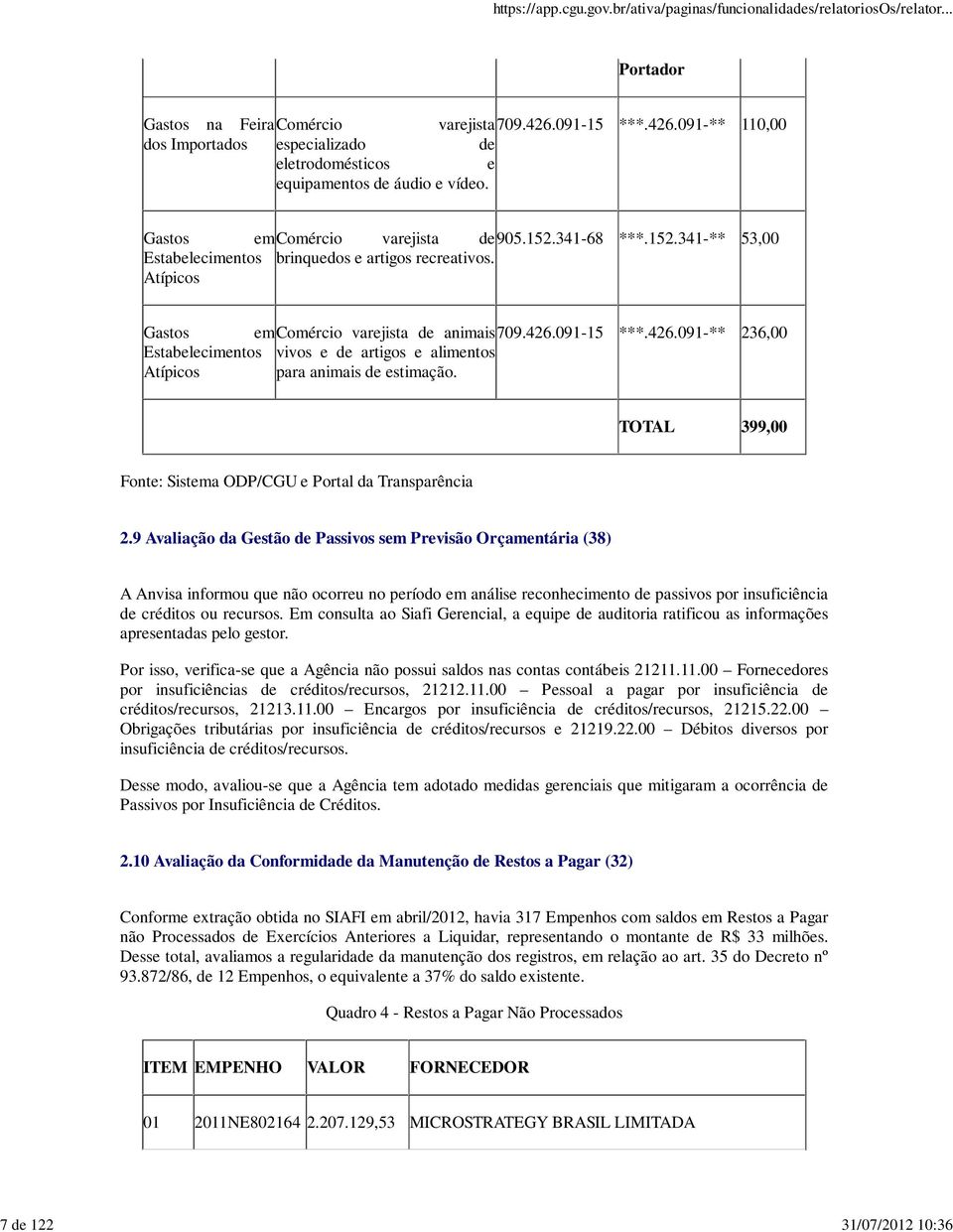 091-15 ***.426.091-** 236,00 Estabelecimentos Atípicos vivos e de artigos e alimentos para animais de estimação. TOTAL 399,00 Fonte: Sistema ODP/CGU e Portal da Transparência 2.