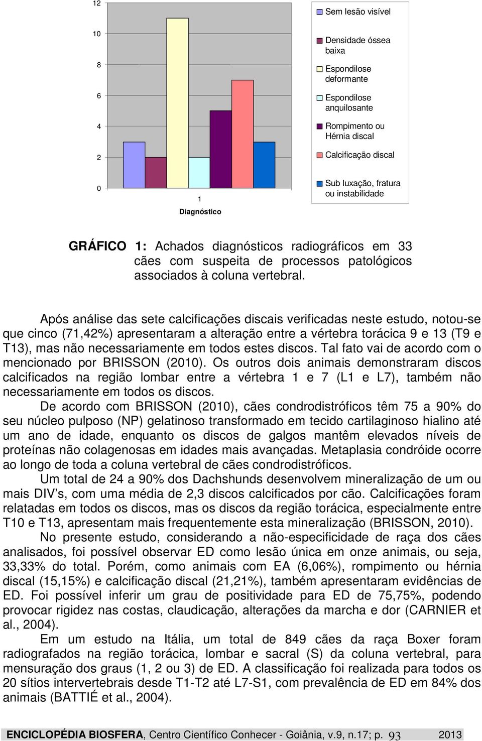 Após análise das sete calcificações discais verificadas neste estudo, notou-se que cinco (71,42%) apresentaram a alteração entre a vértebra torácica 9 e 13 (T9 e T13), mas não necessariamente em