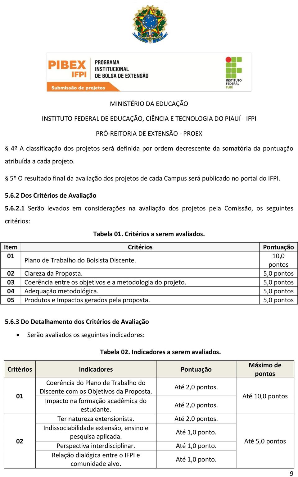 Dos Critérios de Avaliação 5.6.2.1 Serão levados em considerações na avaliação dos projetos pela Comissão, os seguintes critérios: Tabela 01. Critérios a serem avaliados.