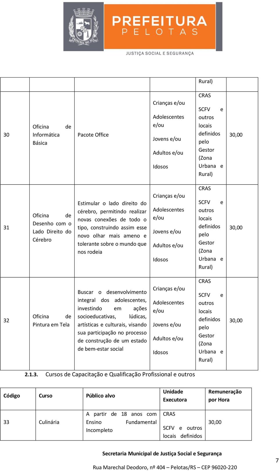 Tla Buscar o dsnvolvimnto intgral dos adolscnts, invstindo m açõs socioducativas, lúdicas, artísticas culturais, visando sua participação no procsso d construção d um stado d bm-star social Crianças