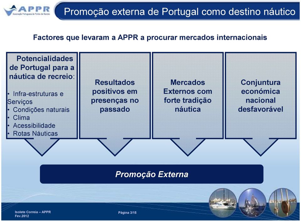 Condições naturais Clima Acessibilidade Rotas Náuticas Resultados positivos em presenças no passado