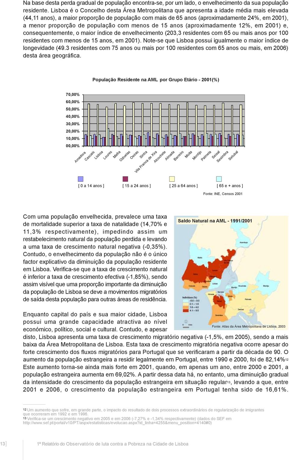 população com menos de 5 anos (aproximadamente %, em ) e, consequentemente, o maior índice de envelhecimento (, residentes com 65 ou mais anos por residentes com menos de 5 anos, em ).