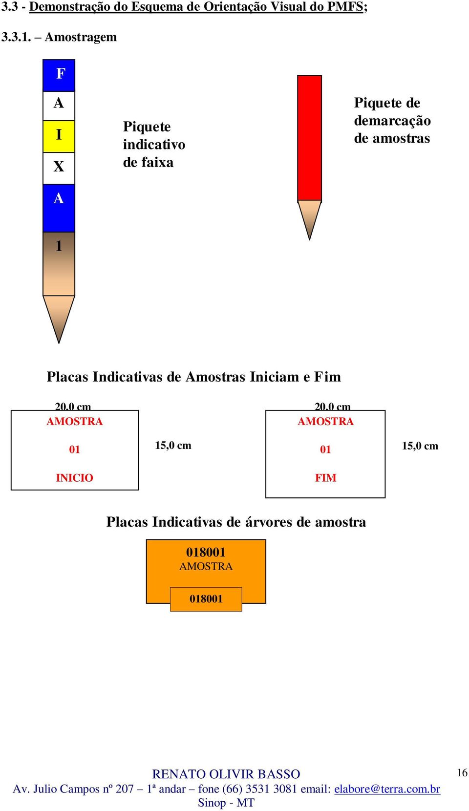 de amostras 1 Placas Indicativas de Amostras Iniciam e Fim 20,0 cm 20,0 cm AMOSTRA