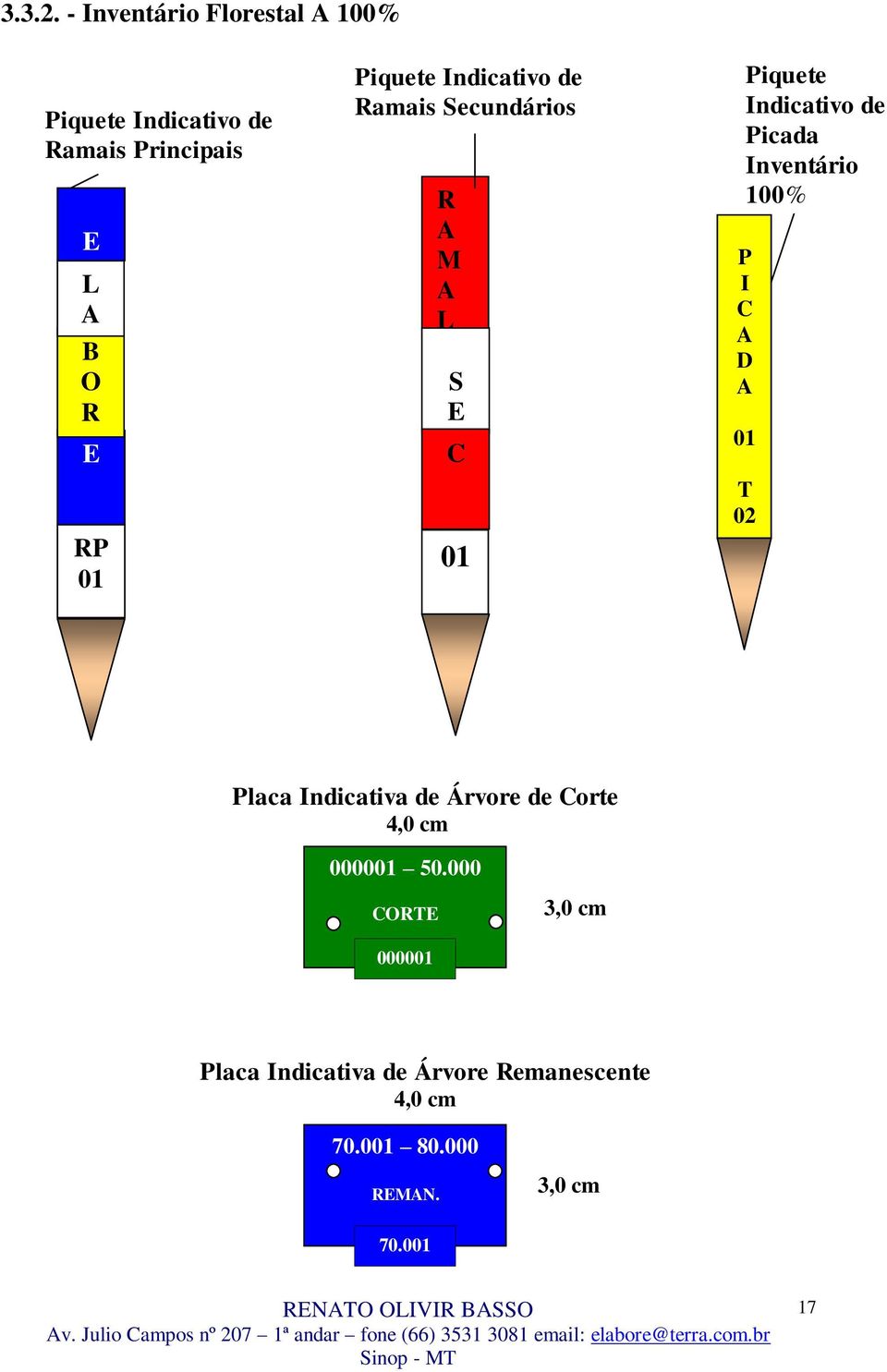 Piquete Indicativo de Ramais Secundários R A M A L S E C 01 Piquete Indicativo de Picada