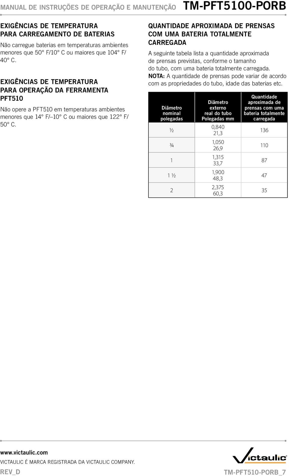 QUANTIDADE APROXIMADA DE PRENSAS COM UMA BATERIA TOTALMENTE CARREGADA A seguinte tabela lista a quantidade aproximada de prensas previstas, conforme o tamanho do tubo, com uma bateria totalmente