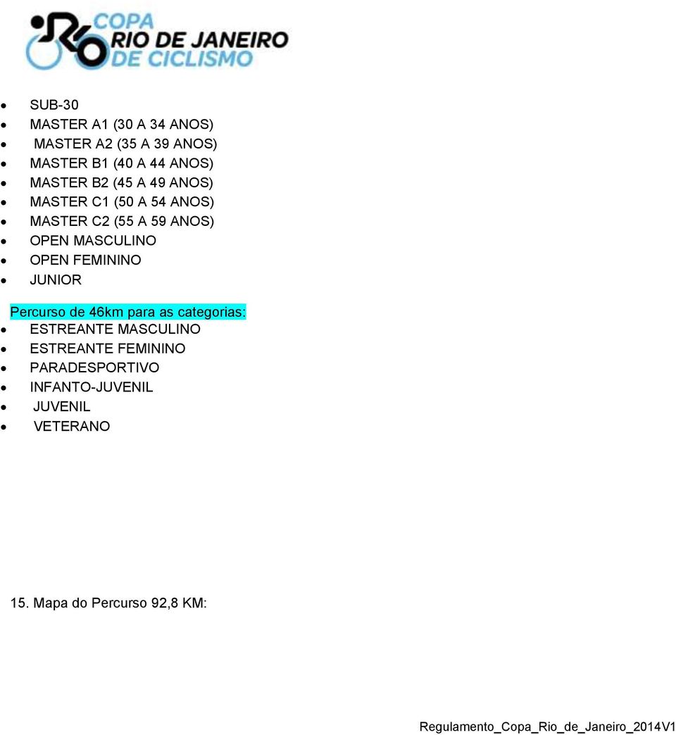 MASCULINO OPEN FEMININO JUNIOR Percurso de 46km para as categorias: ESTREANTE