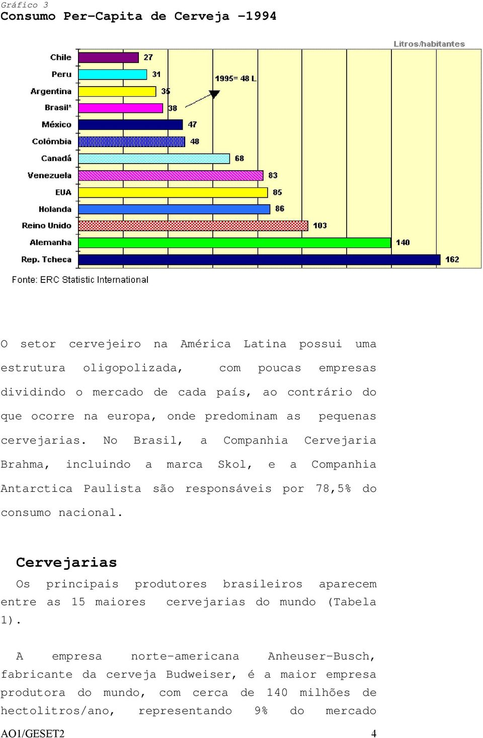 No Brasil, a Companhia Cervejaria Brahma, incluindo a marca Skol, e a Companhia Antarctica Paulista são responsáveis por 78,5% do consumo nacional.