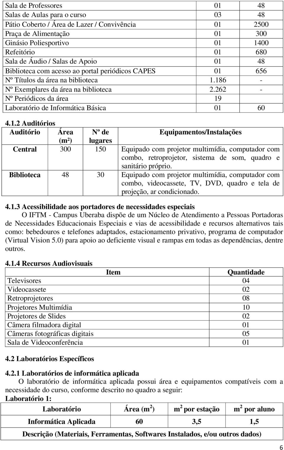 262 - Nº Periódicos da área 19