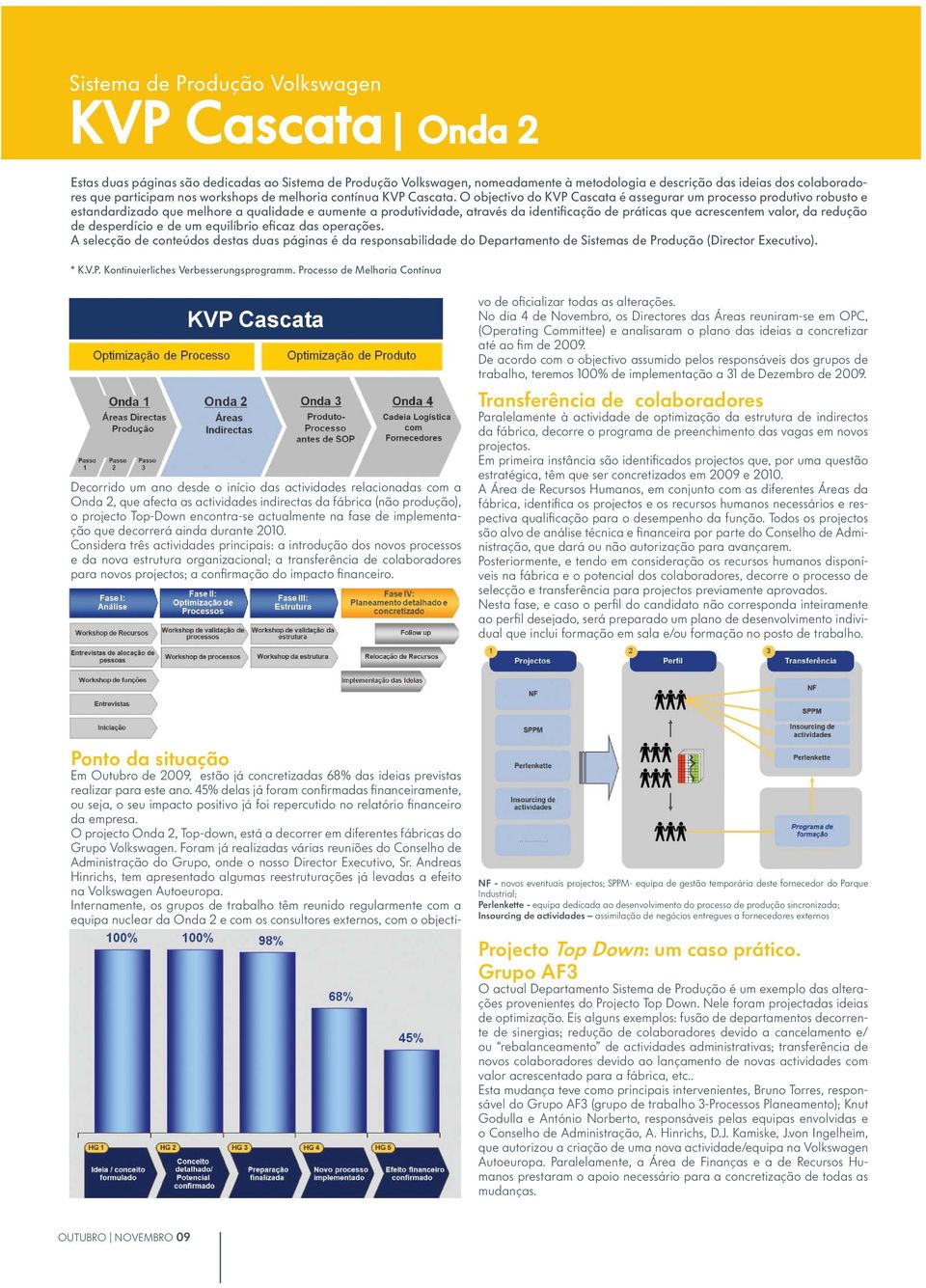 O objectivo do KVP Cascata é assegurar um processo produtivo robusto e estandardizado que melhore a qualidade e aumente a produtividade, através da identificação de práticas que acrescentem valor, da