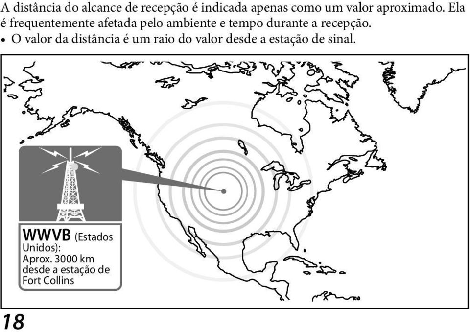 Ela é frequentemente afetada pelo ambiente e tempo durante a recepção.