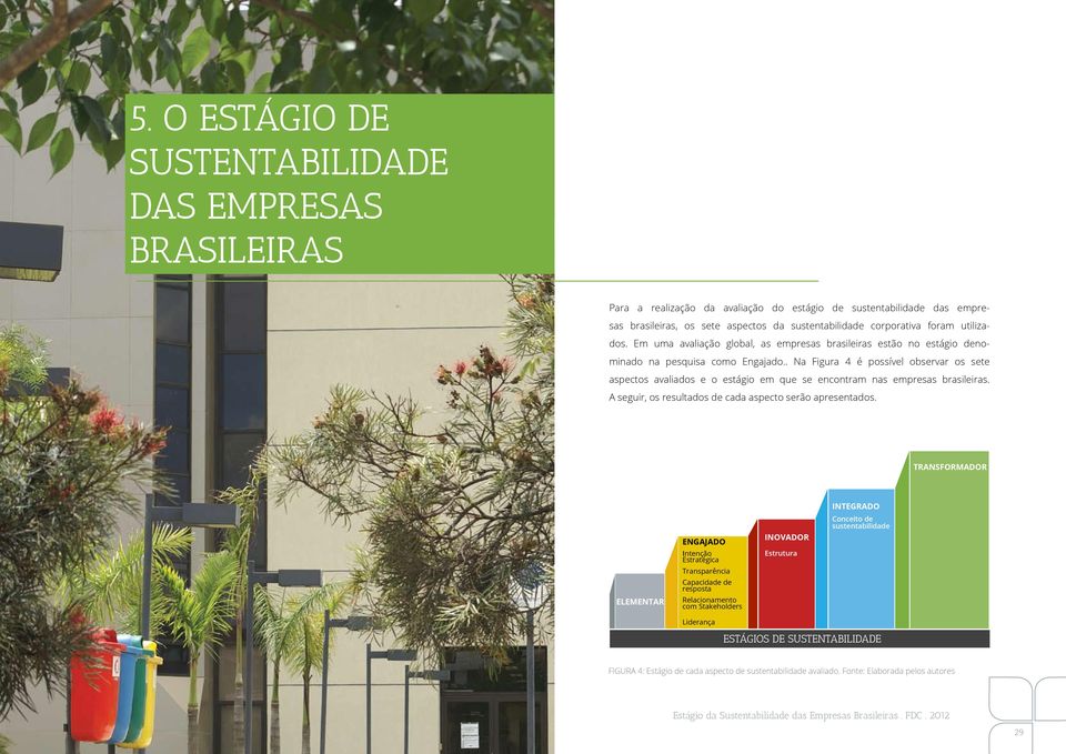 . Na Figura 4 é possível observar os sete aspectos avaliados e o estágio em que se encontram nas empresas brasileiras. A seguir, os resultados de cada aspecto serão apresentados.