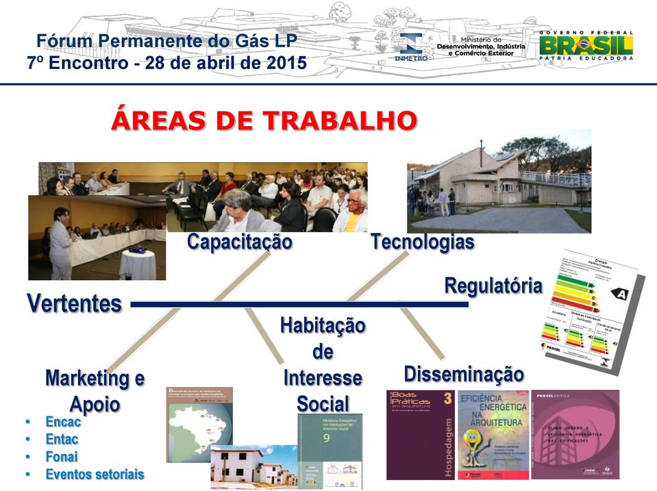 setoriais Capacitação Habitação de