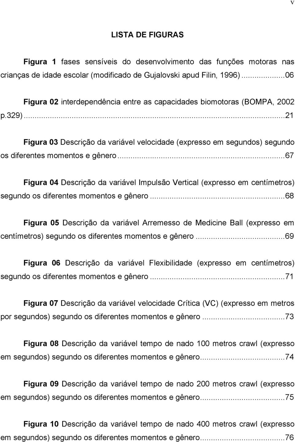 ..67 Figura 04 Descrição da variável Impulsão Vertical (expresso em centímetros) segundo os diferentes momentos e gênero.