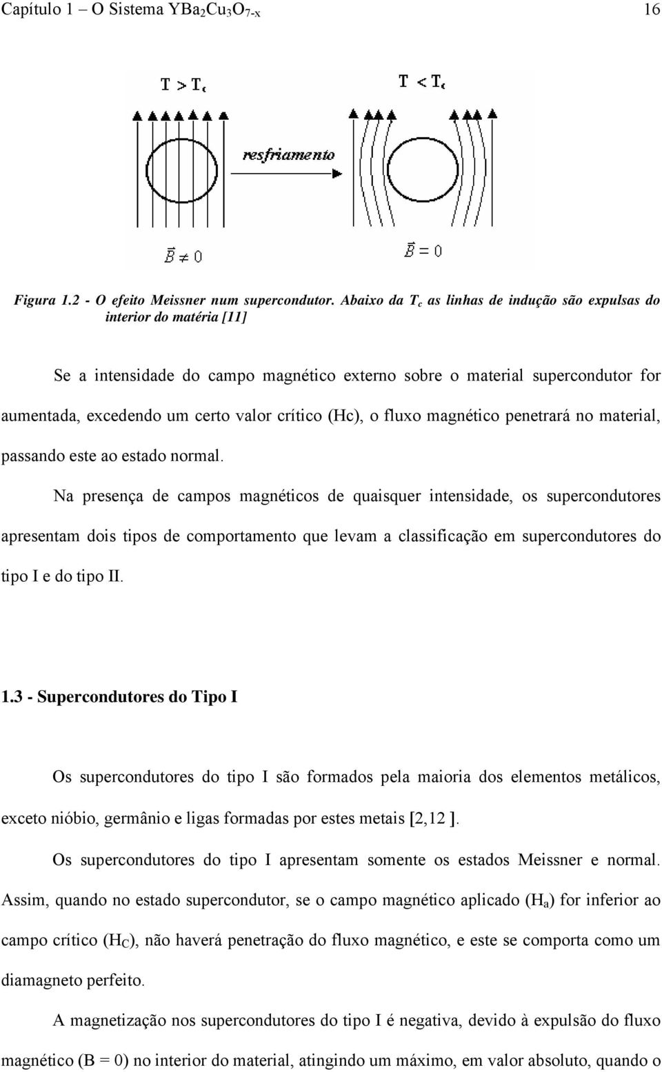 (Hc), o fluxo magnético penetrará no material, passando este ao estado normal.