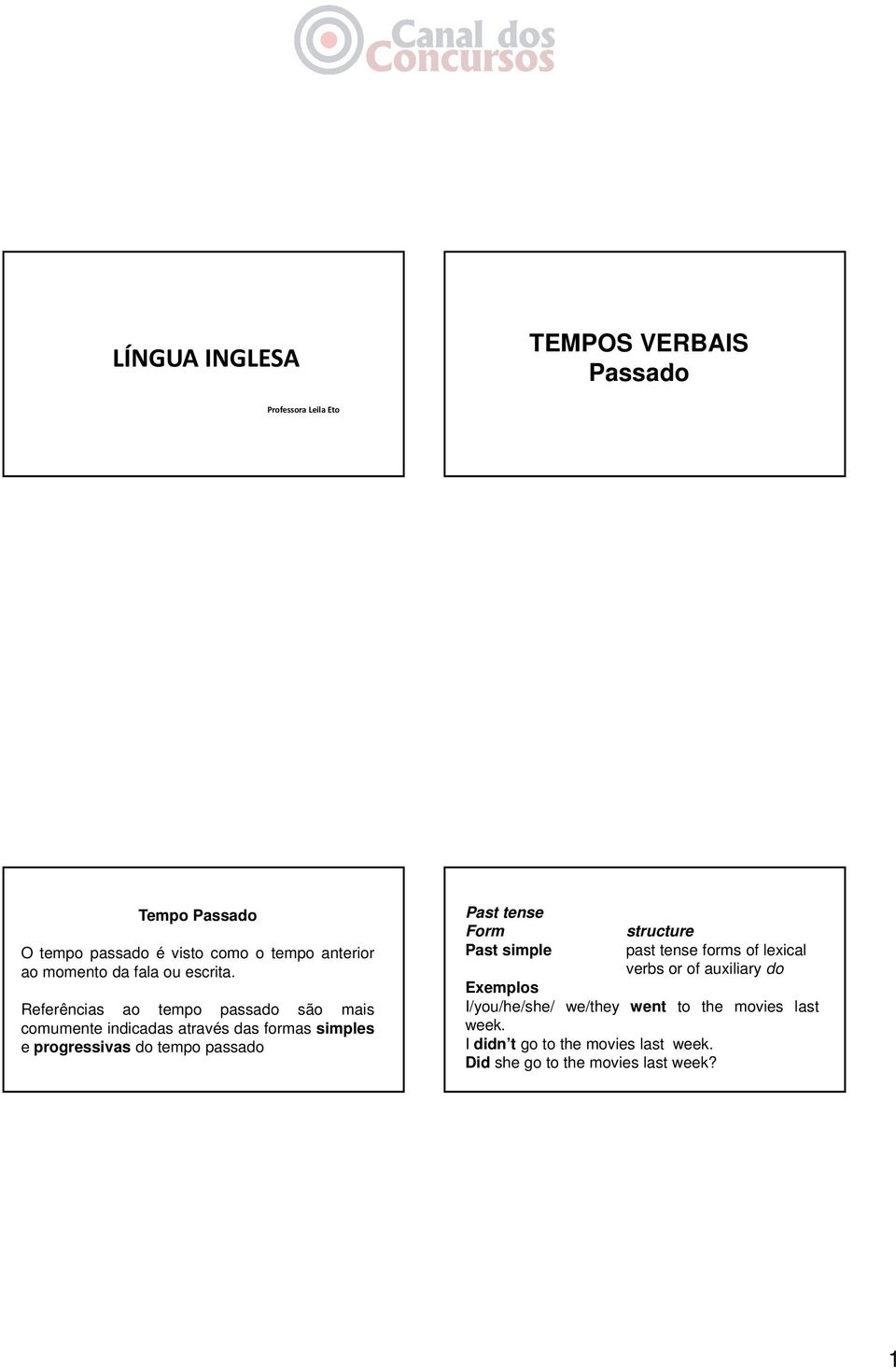 Referências ao tempo passado são mais comumente indicadas através das formas simples e progressivas do tempo passado Past