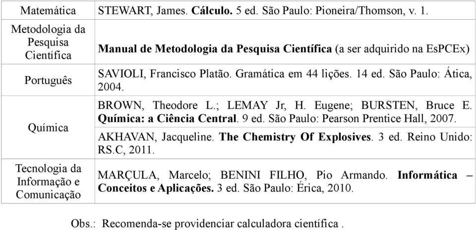 Francisco Platão. Gramática em 44 lições. 14 ed. São Paulo: Ática, 2004. BROWN, Theodore L.; LEMAY Jr, H. Eugene; BURSTEN, Bruce E. Química: a Ciência Central. 9 ed.