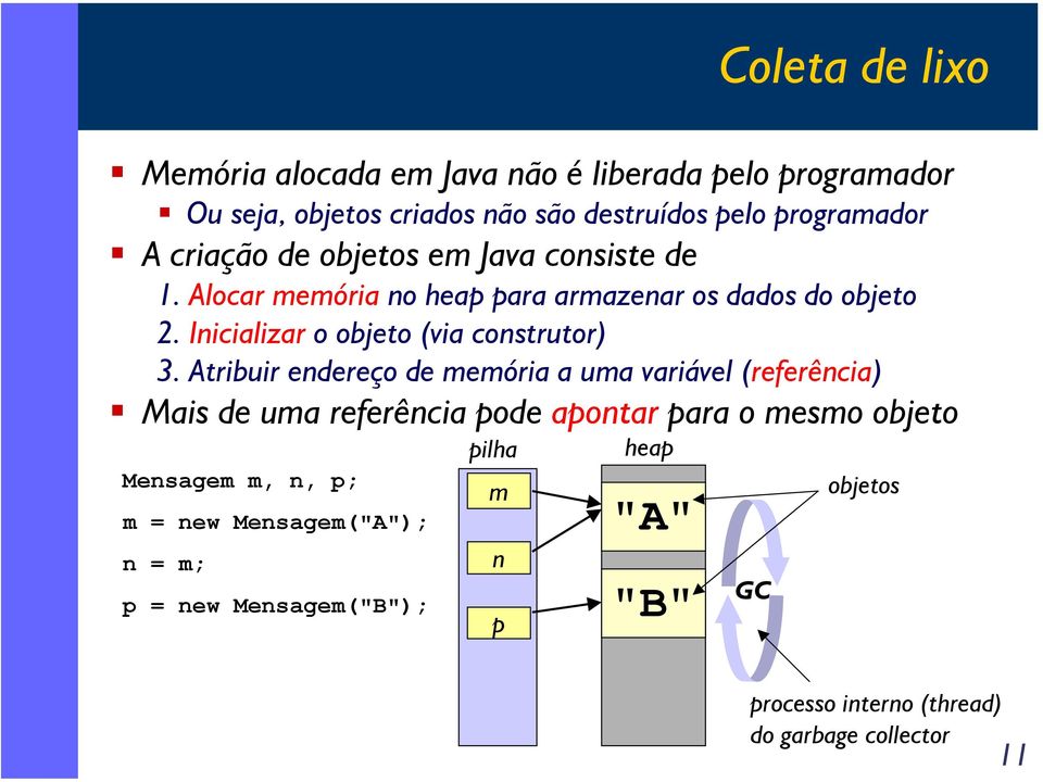 Inicializar o objeto (via construtor) 3.