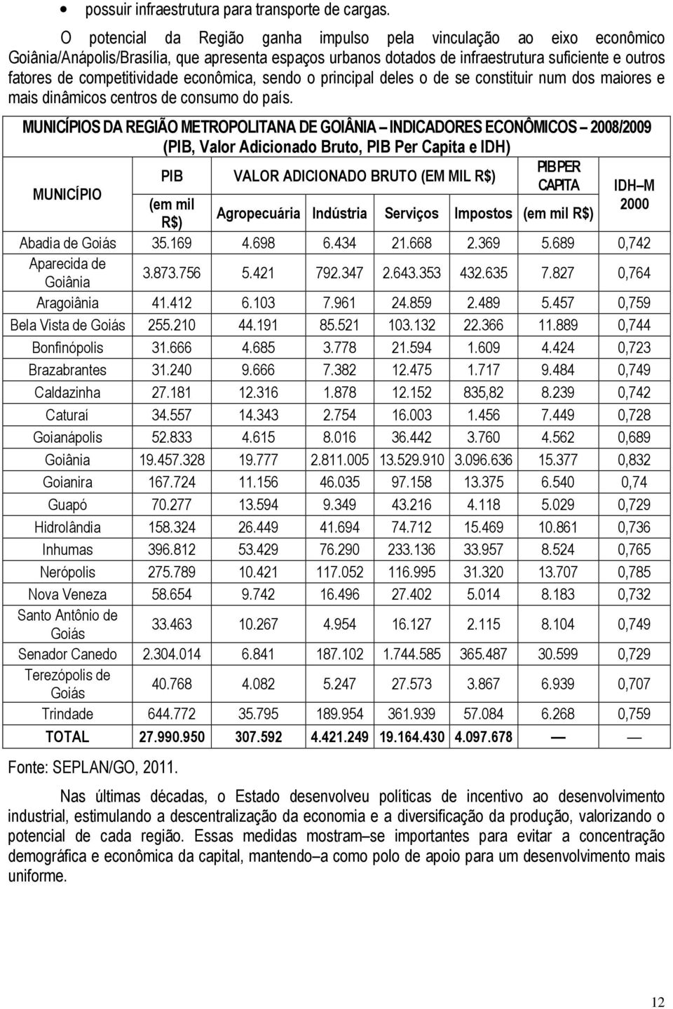 econômica, sendo o principal deles o de se constituir num dos maiores e mais dinâmicos centros de consumo do país.