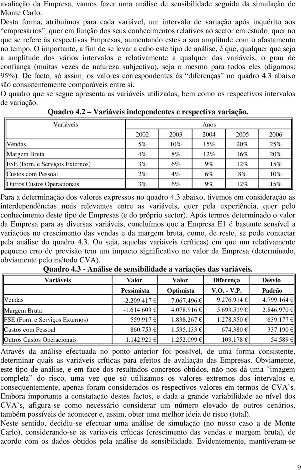 Empresas, aumenando eses a sua ampliude com o afasameno no empo.