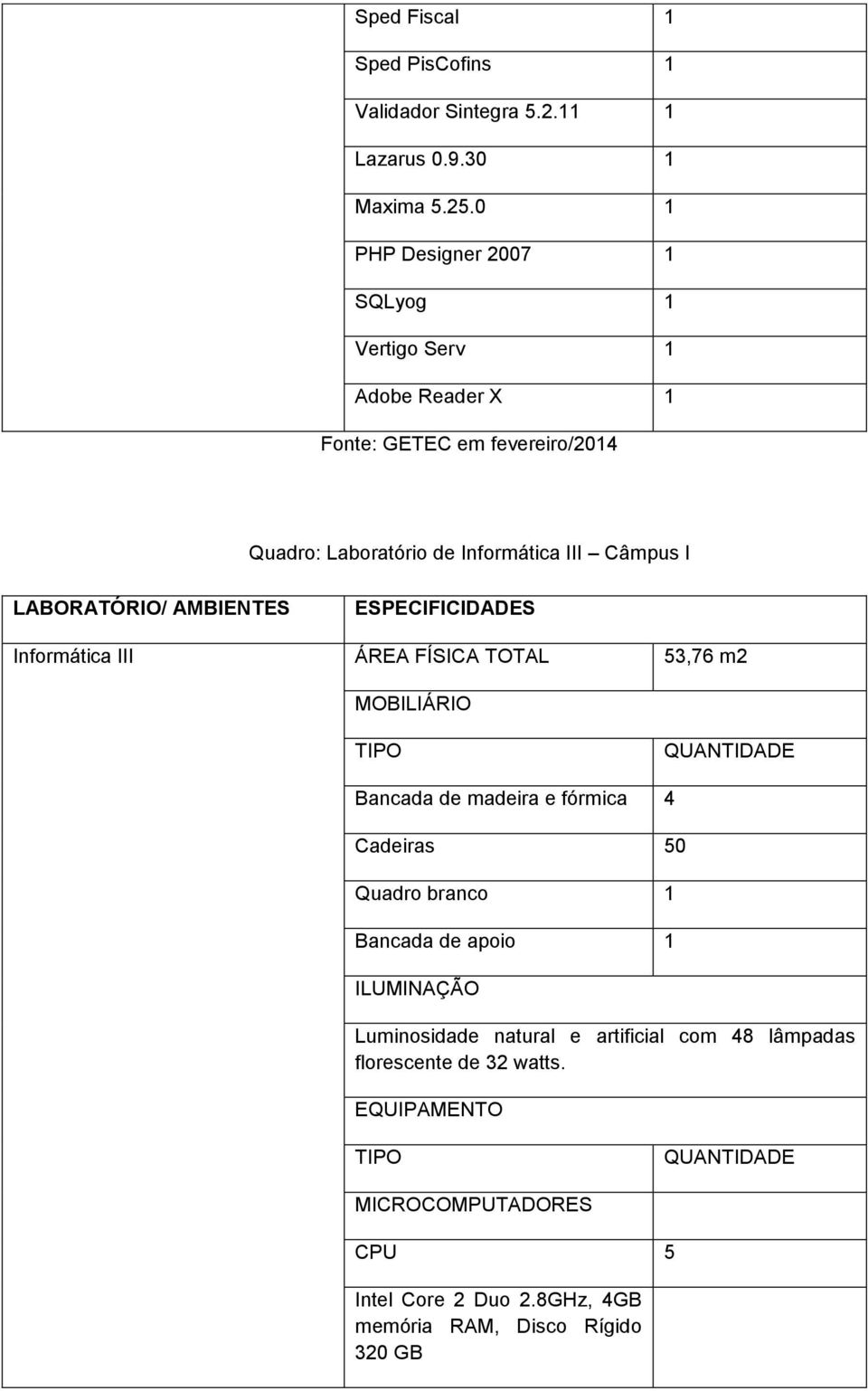 LABORATÓRIO/ AMBIENTES ESPECIFICIDADES Informática III ÁREA FÍSICA TOTAL 53,76 m2 MOBILIÁRIO Bancada de madeira e fórmica 4 Cadeiras 50