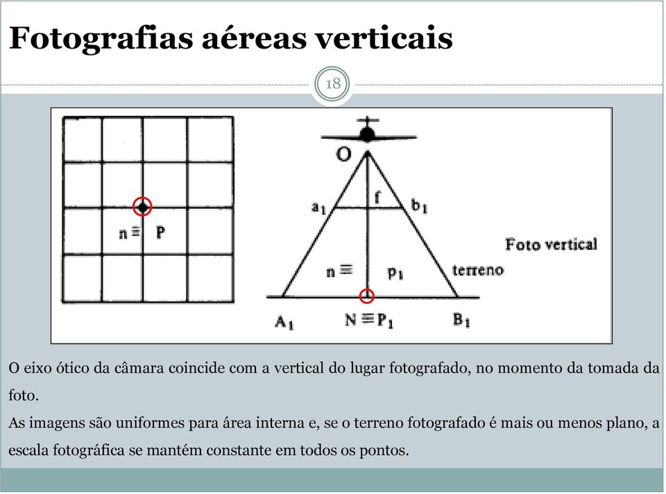 As imagens são uniformes para área interna e, se o terreno fotografado