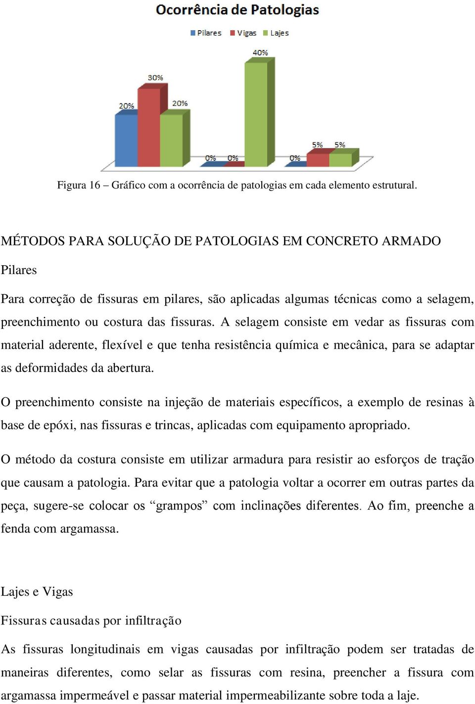 A selagem consiste em vedar as fissuras com material aderente, flexível e que tenha resistência química e mecânica, para se adaptar as deformidades da abertura.