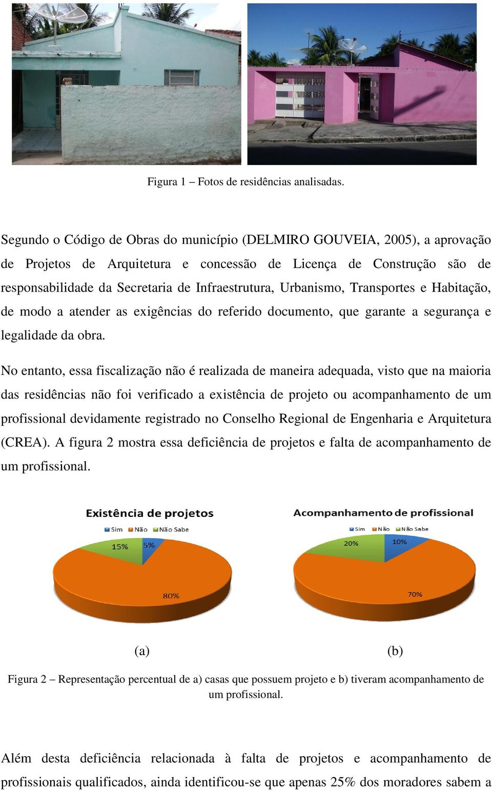 Urbanismo, Transportes e Habitação, de modo a atender as exigências do referido documento, que garante a segurança e legalidade da obra.