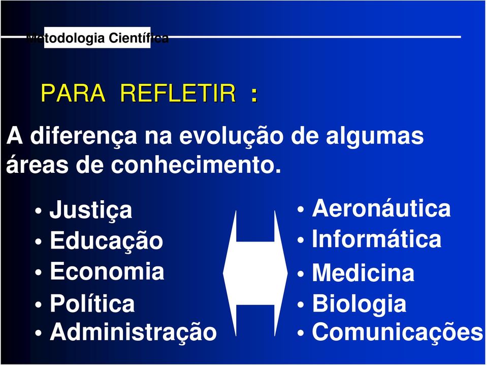 Justiça Educação Economia Política