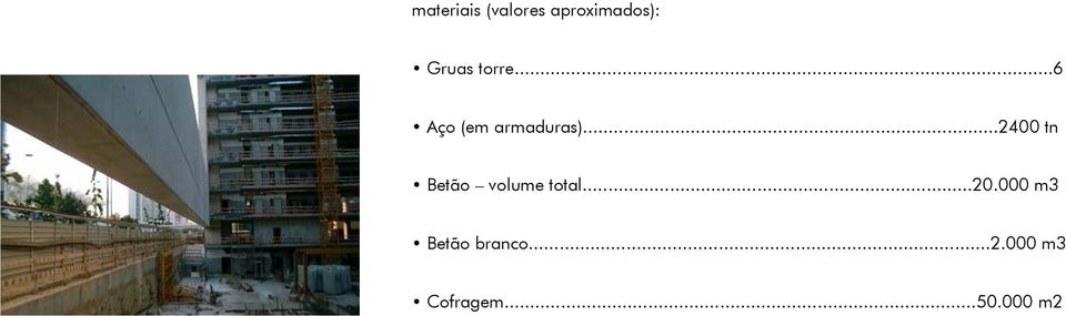 ..2400 tn Betão volume total...20.